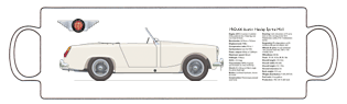 Austin Healey Sprite MkII 1962-64 (wire wheels) Mug 2